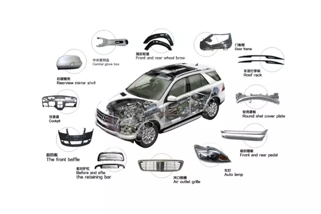 汽車配件進口報關難點與流程手續,看這里來! 汽車配件進口報關難點與流程手續,看這里來!
