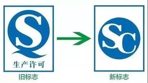 在10月1日起食品“QS”標(biāo)志將改用“SC” ,它們有何區(qū)別? 在10月1日起食品“QS”標(biāo)志將改用“SC” ,它們有何區(qū)別?