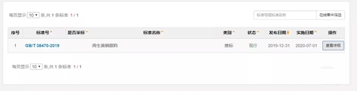再生黃銅進口清關流程以及進口國標 再生黃銅進口清關流程以及進口國標
