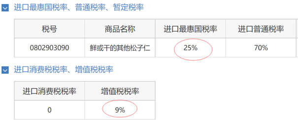 進口阿富汗松子清關(guān)代理公司告訴你進口松子的要求 進口阿富汗松子清關(guān)代理公司告訴你進口松子的要求