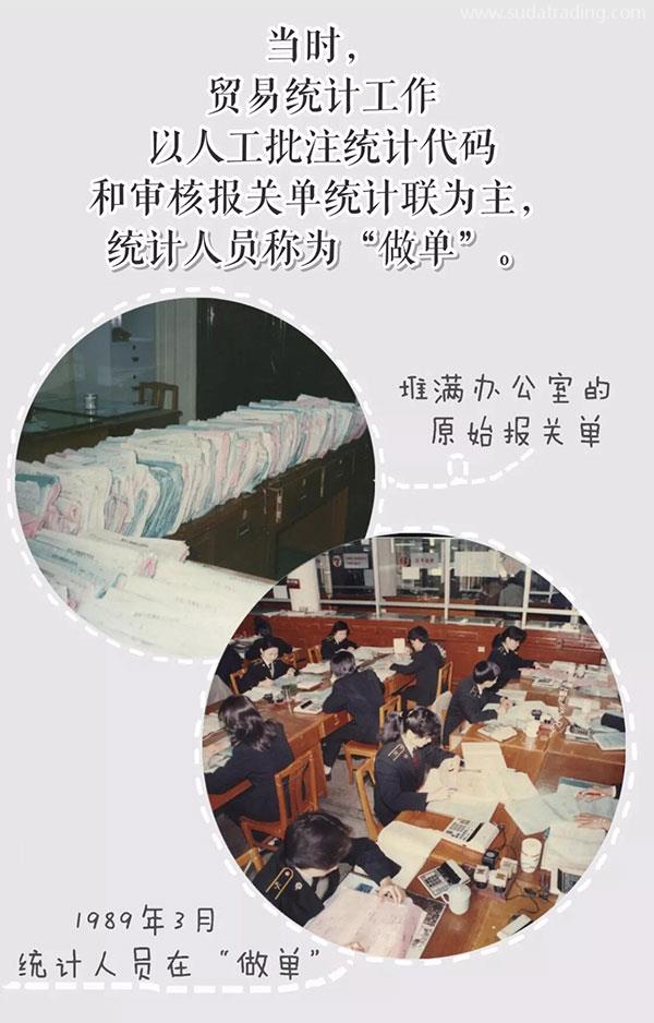 改革開放40年 | 報(bào)關(guān)單極簡(jiǎn)迭代史