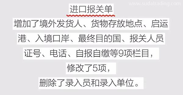 改革開放40年 | 報(bào)關(guān)單極簡(jiǎn)迭代史