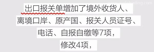 改革開放40年 | 報(bào)關(guān)單極簡(jiǎn)迭代史