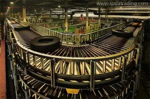 輪胎進口注意事項 輪胎進口注意事項