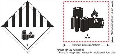 海關對進出口鋰離子電池的檢驗監管要求 海關對進出口鋰離子電池的檢驗監管要求