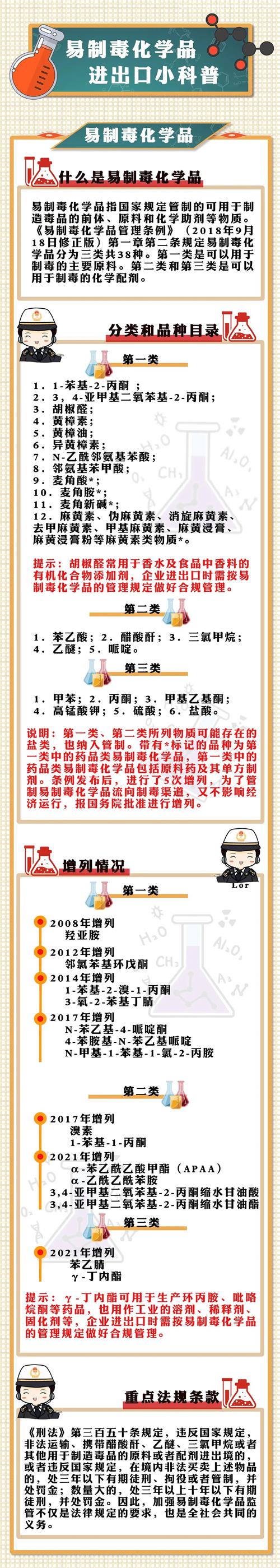 加拿大進(jìn)口牛皮報(bào)關(guān)的注意事項(xiàng)牛皮進(jìn)口資料 加拿大進(jìn)口牛皮報(bào)關(guān)的注意事項(xiàng)牛皮進(jìn)口資料