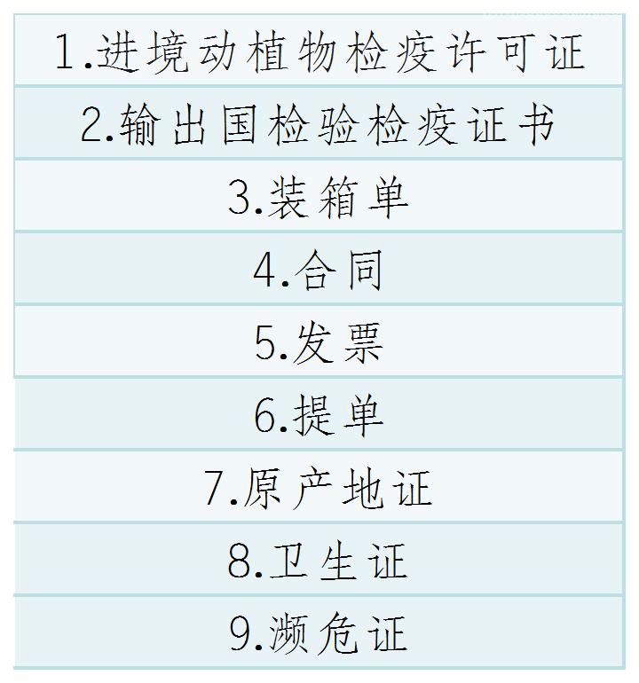 【進口知識】海參物種及其進口情況簡介