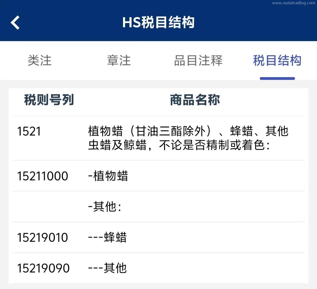 物以類聚丨蜂蜜歸類知多少